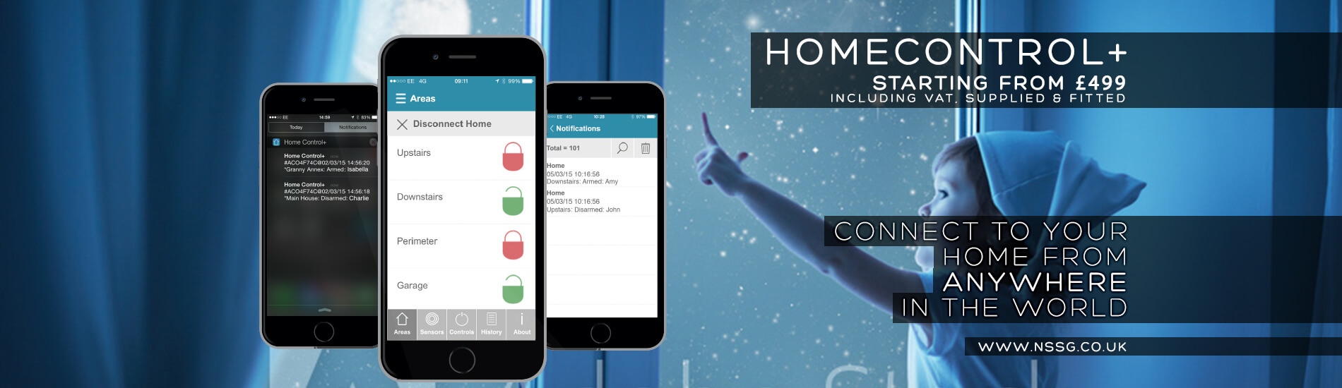 to National Security Systems Group Security Specialists